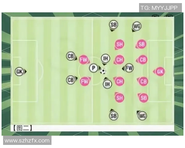 南京足球队进攻战术深度分析与战术特点解析